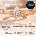 The Eternal Marquise™ Twist Diamond Ring – Elegant Lab-Grown Diamond Ring With Timeless Sparkle Last Day Sale-90% OFF🔥