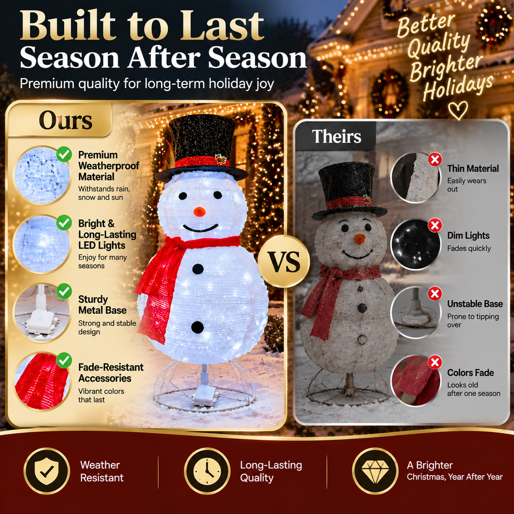 ✨Last Day 50% OFF✨Giant Inflatable Christmas Snowman Decoration – 8FT Light Up Outdoor Holiday Yard Decor For A Magical Christmas Display